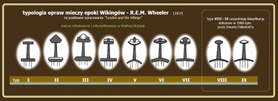 wheeler.rękojeści.jpg