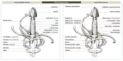 1.oprawa rapiera.JPG