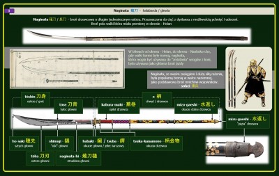1.naginata.jpg